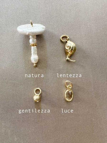 KIT di sopravvivenza